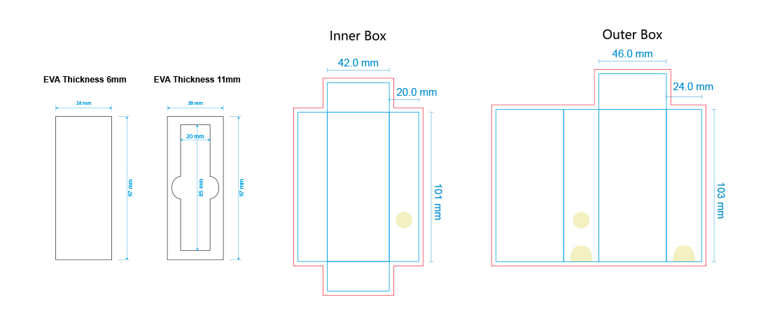 CR packaging template
