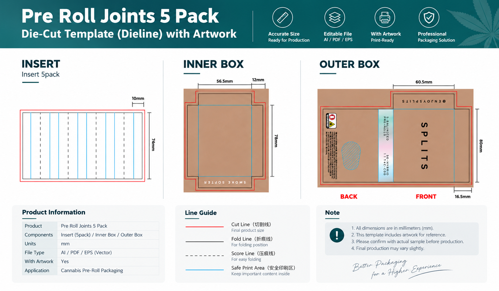 custom pre-roll box artwork on approved dieline